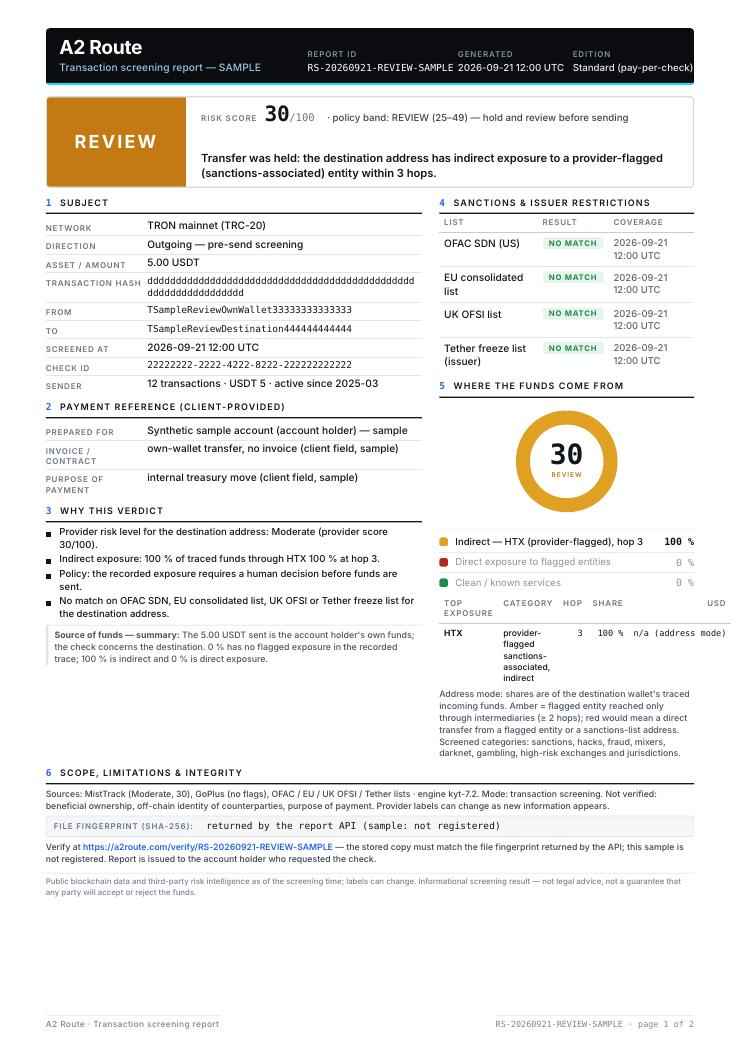 A2 Route transaction screening report, REVIEW verdict, page 1